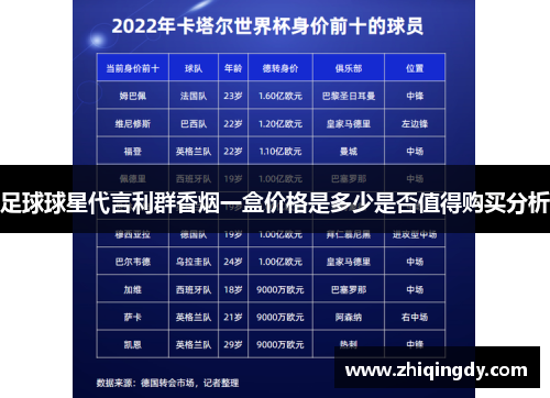 足球球星代言利群香烟一盒价格是多少是否值得购买分析
