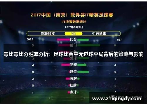 零比零比分胜率分析：足球比赛中无进球平局背后的策略与影响